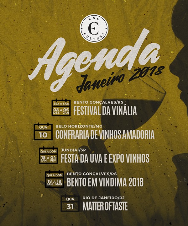 Thumbnail do artigo Agenda do Vinho – Janeiro